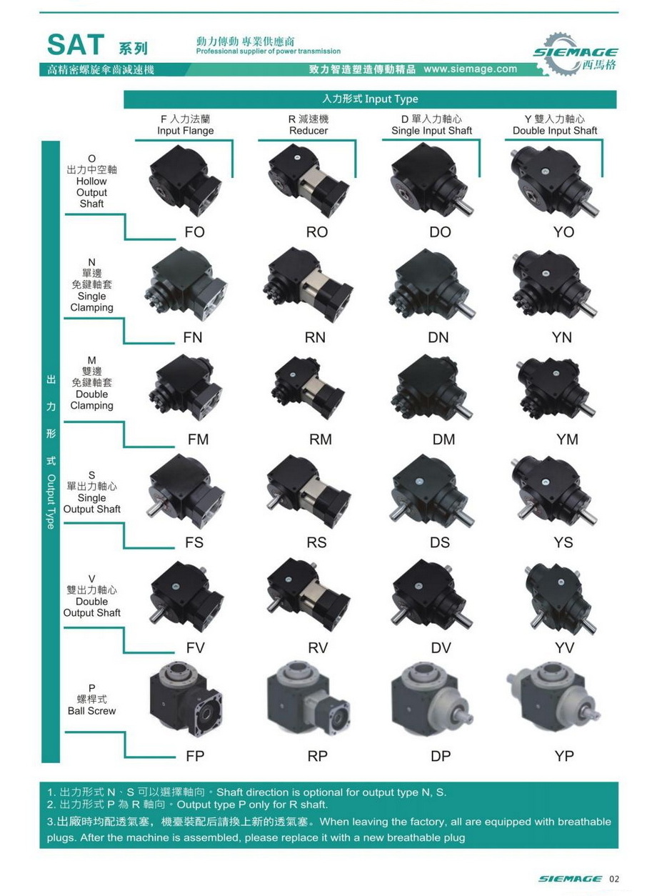螺旋伞齿轮减速器形式